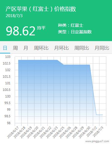 QQ截图20180703173936