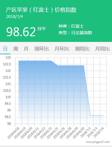 QQ截图20180704174037