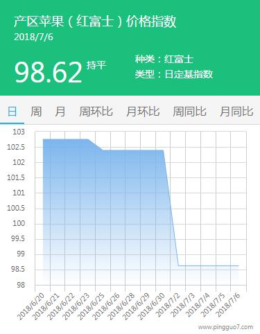 QQ截图20180706173940