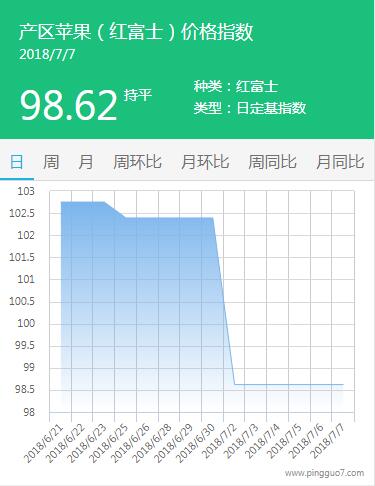 QQ截图20180707173832