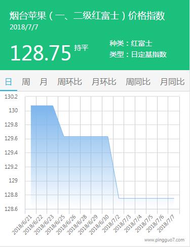 QQ截图20180707173843