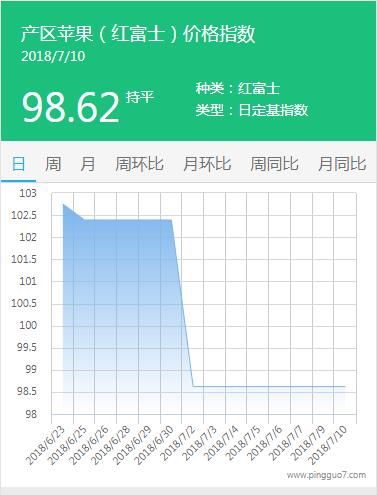 QQ截图20180710170114