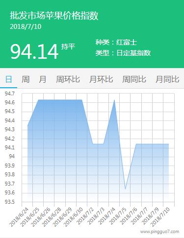 QQ截图20180710170153