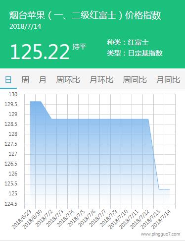 QQ截图20180714174220