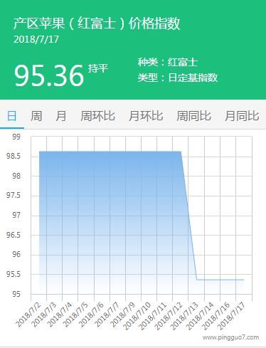 QQ截图20180717173141