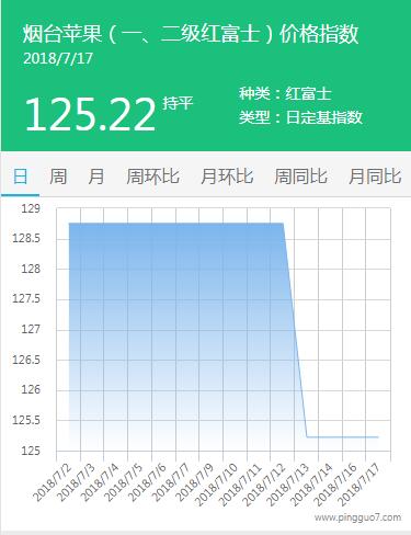 QQ截图20180717173152