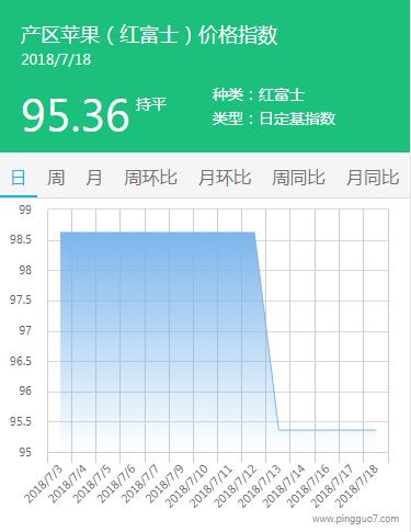 QQ截图20180718175209