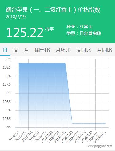 QQ截图20180719174651