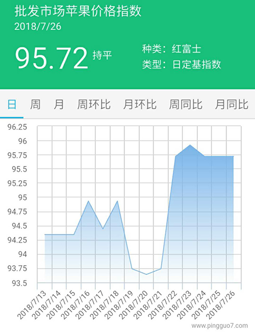 批发市场11