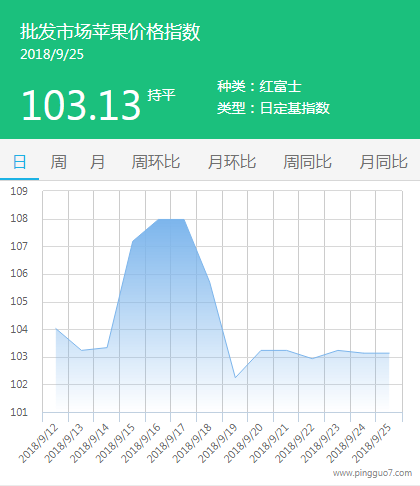 QQ截图20180925144233