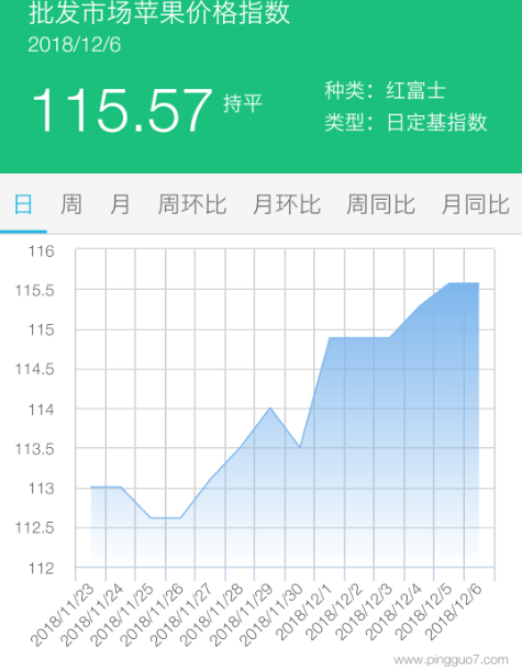 批发市场