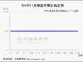 產區春節備貨 年前交易平穩收尾 ()