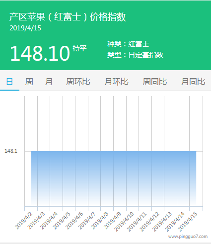 QQ截图20190415134426