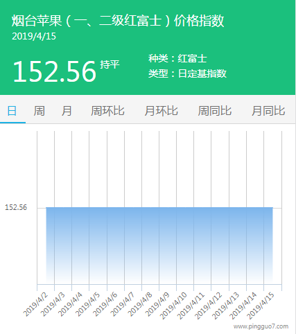 QQ截图20190415134435