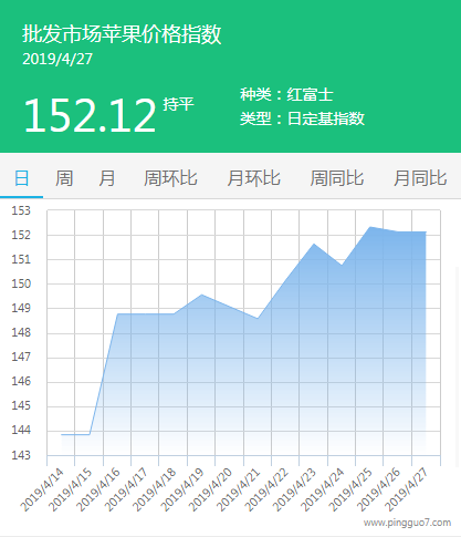 QQ截图20190427133845