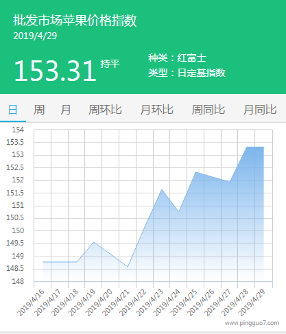 QQ截图20190429135745