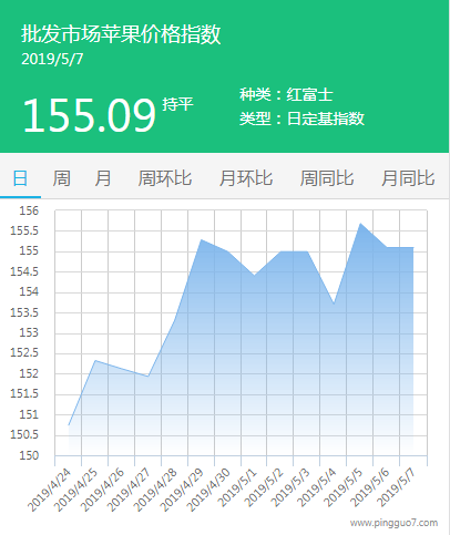 QQ截图20190507140742