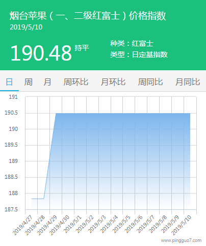 QQ截图20190510142743