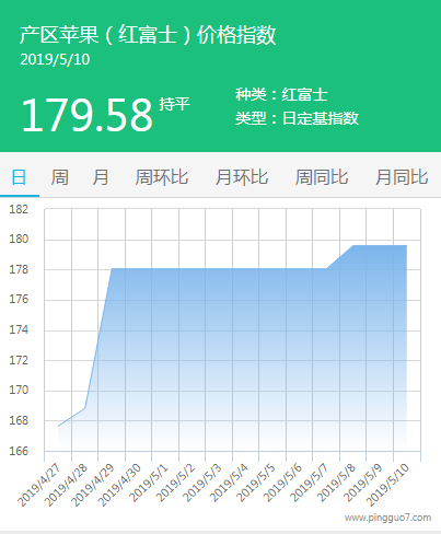 QQ截图20190510142731