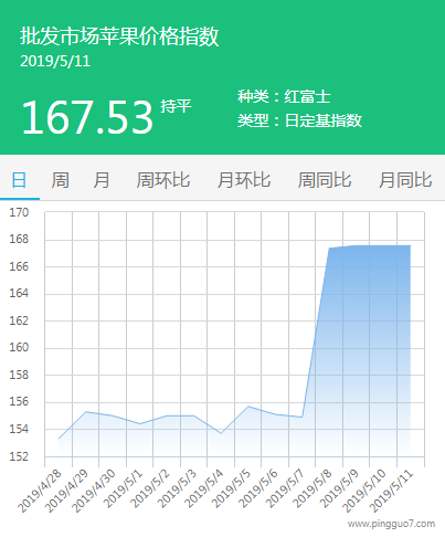 微信截图_20190511140846