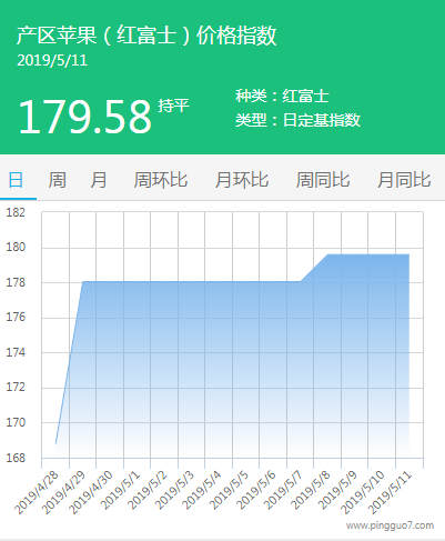 微信截图_20190511140816