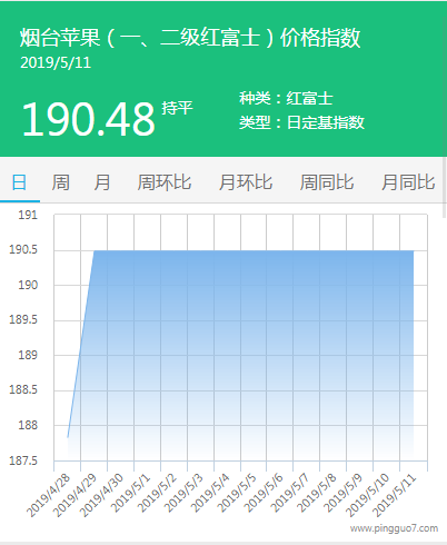 微信截图_20190511140833