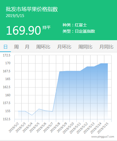 QQ截图20190515140600