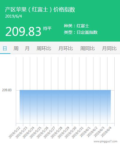 QQ截图20190604140501