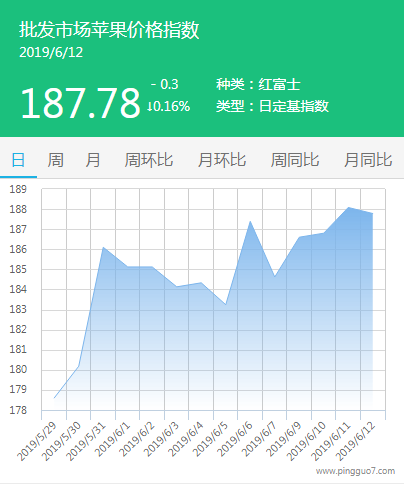 QQ截图20190612140914