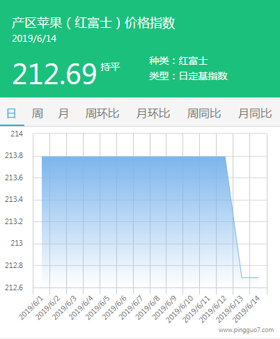 QQ截图20190614140551