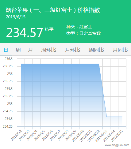 QQ截图20190615141142