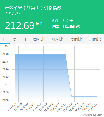 QQ截图20190617141329