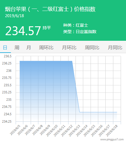 QQ截图20190618141001