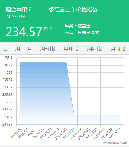 QQ截图20190619140858