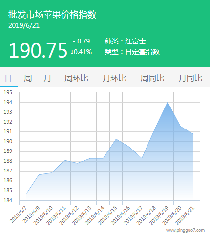 微信截图_20190621142437