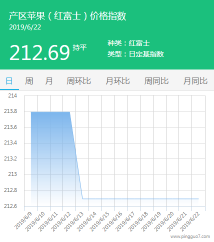 QQ截图20190622140401