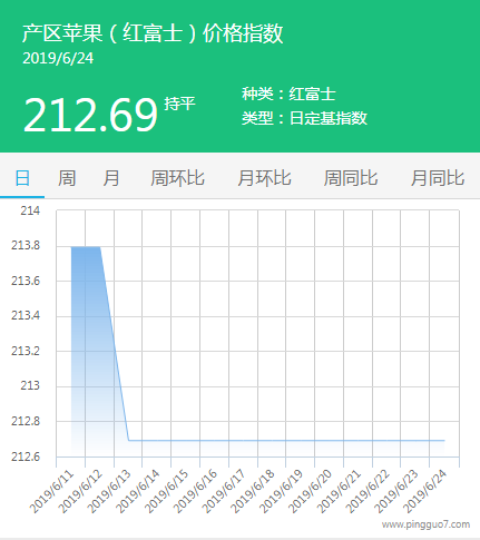 QQ截图20190624142804