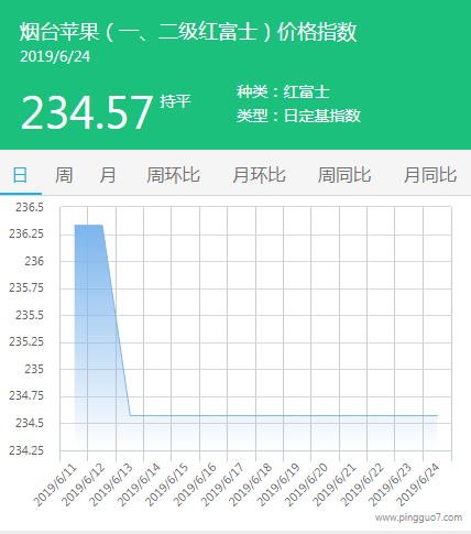 QQ截图20190624142811