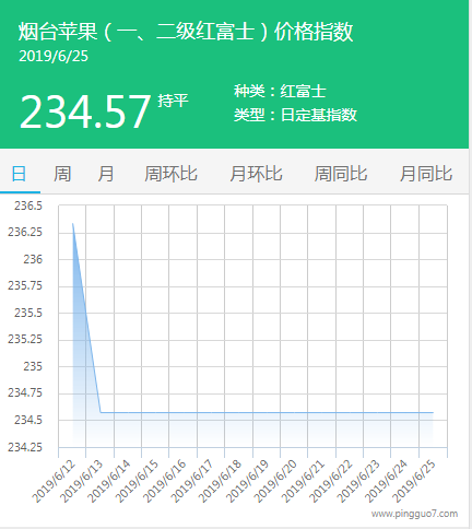 QQ截图20190625140753