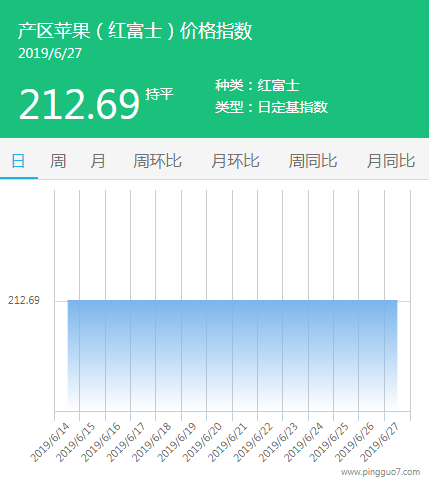 QQ截图20190627144617