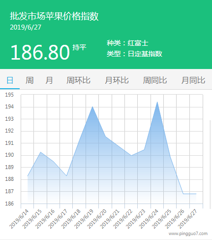 QQ截图20190627144638