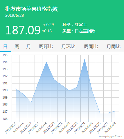 QQ截图20190628140859