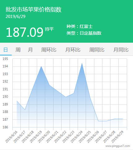 QQ截图20190629140637