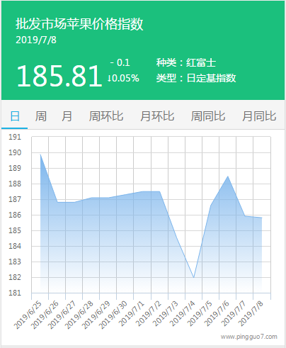 搜狗截图19年07月08日1502_2