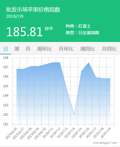 搜狗截图19年07月09日1147_7