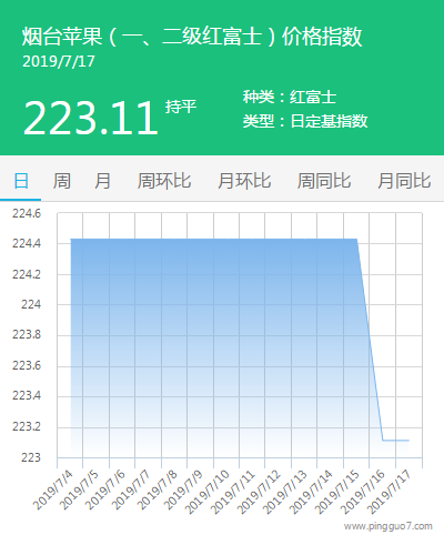 搜狗截图19年07月17日1601_2