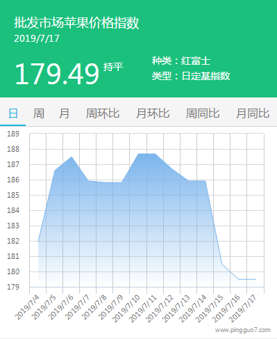 搜狗截图19年07月17日1602_3