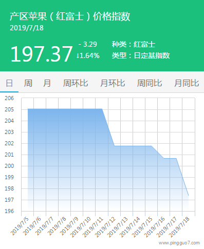 搜狗截图19年07月18日1701_4