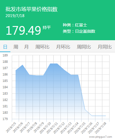 搜狗截图19年07月18日1656_3