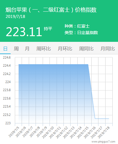 搜狗截图19年07月18日1656_2